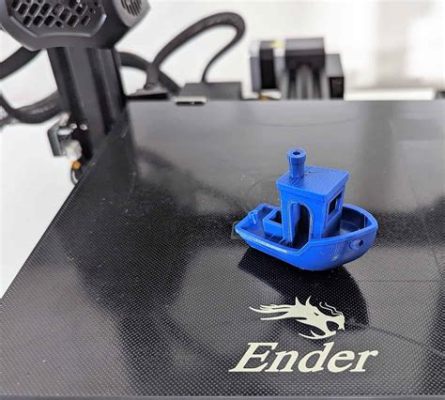 How Fast Can an Ender 3 Print: A Detailed Analysis from Multiple Perspectives